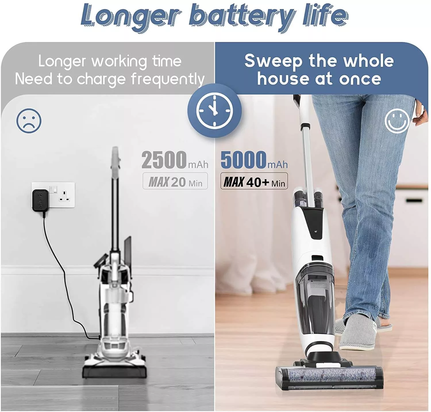 How Does Different Types of Vacuum Cleaners Work? Full Guide 2022